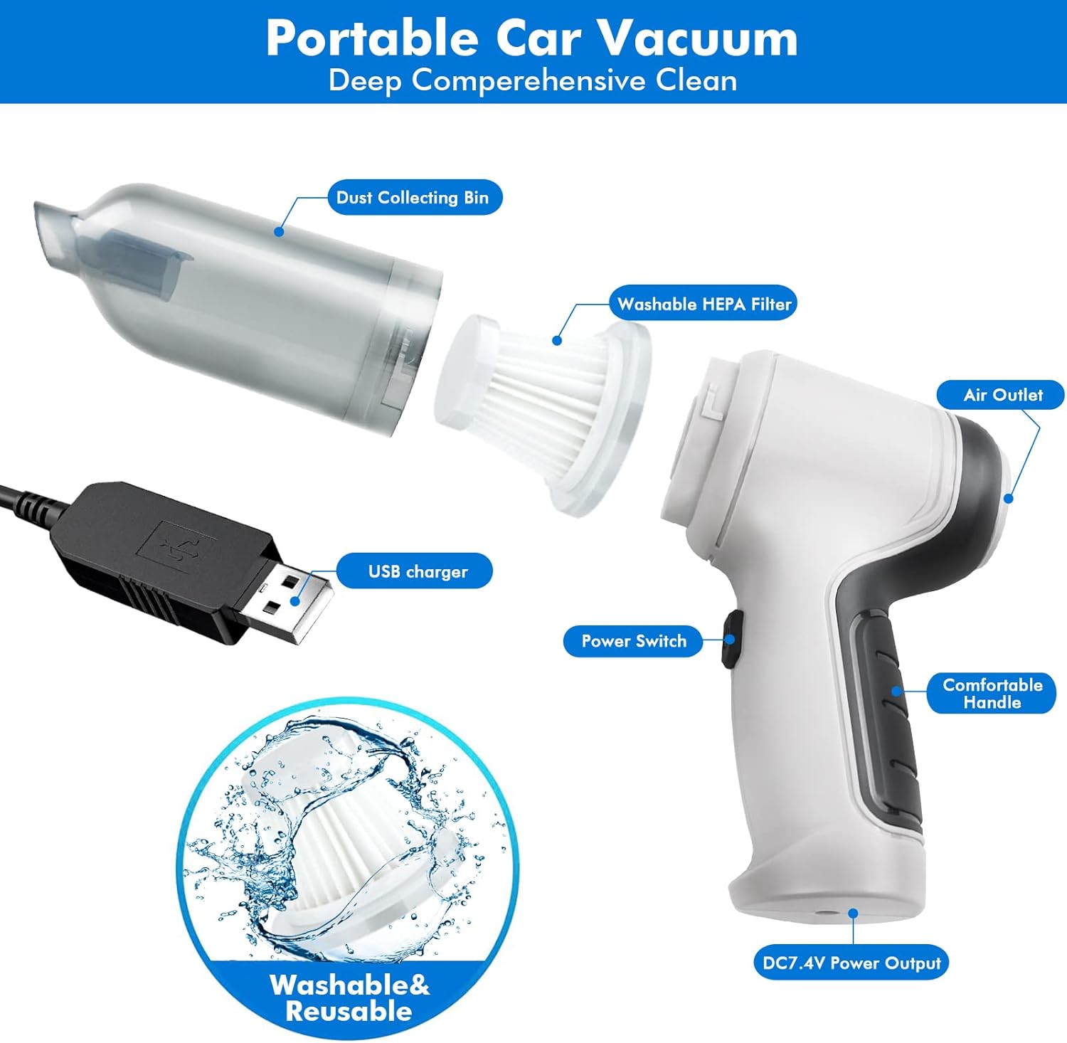 Aspiradora Portátil Recargable – Potencia y Comodidad en tus Manos - Image 3